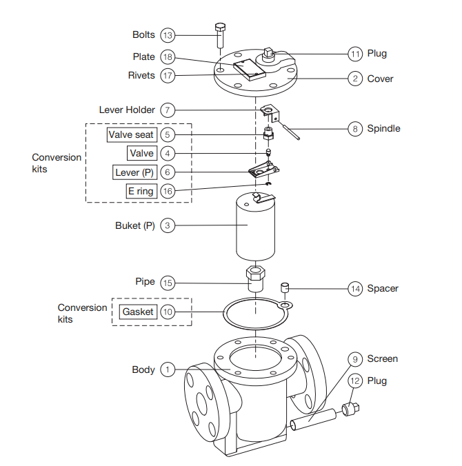 Pressure Change Out Kit TB-20 Inverted Bucket Steam Trap